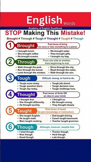 Through vs Though vs Thought vs Tough vs Taught vs Brought – Confusing English Words Explained