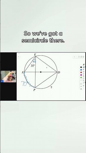 How to Solve with a Inscribed Angle