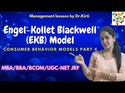 Engel Kollet Blackwell Model of Consumer Behavior/Models of Consumer Behavior (MBA/BBA/BCOM/UGC NET)