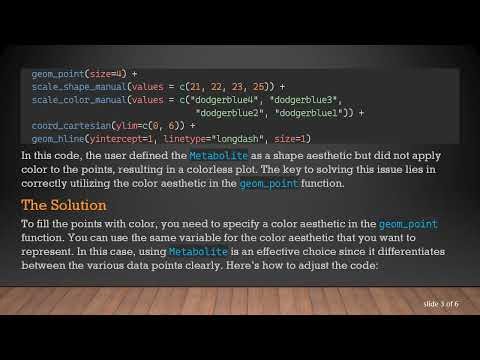 Fill Points in a Line Graph with Color but Not Lines in R Using ggplot2