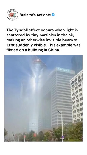 The Science Behind Visible Light Beams