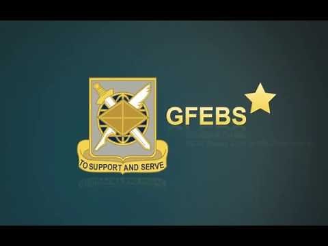 ME5A: List Display of Purchase Requisitions