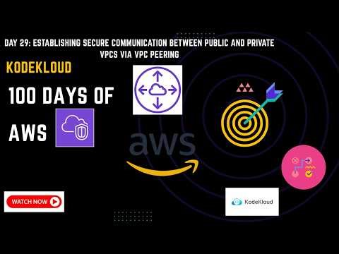 Day 29: VPC Peering Between Public and Private VPC | 100 Days of AWS Cloud | KodeKloud Engineer Task