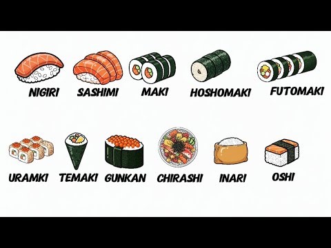 Every type of Sushi explained in 4 minutes