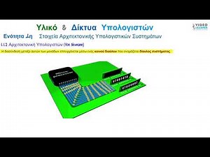 1.03 Αρχιτεκτονική Υπολογιστών (Von Neumann)