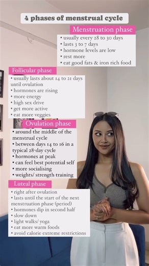 4 phase of menstrual cycle #nutritioncoach #losingweight #hormonalhealth