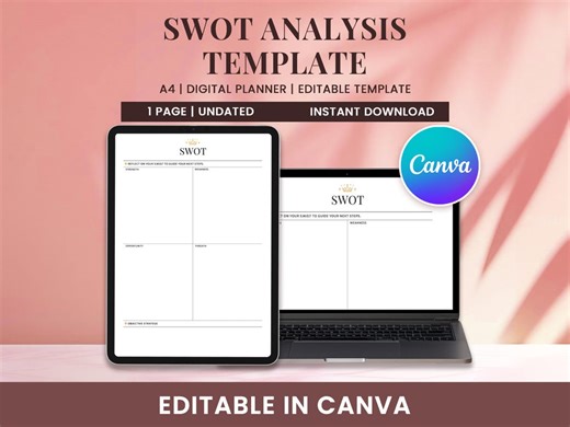SWOT Analysis Canva Template | Editable Job Search Strategy | Self Branding Planner, Competitor Analysis Tool, Career - Etsy