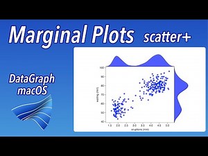 How to make Marginal Plots in DataGraph