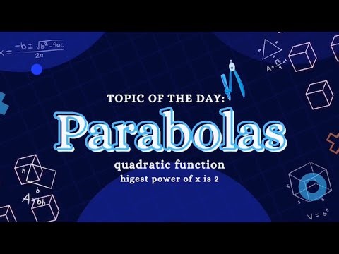 Crash Course : Grade 10 and 11 Parabolas