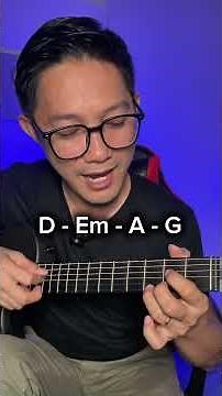KISAPMATA BASIC GUITAR TUTORIAL AND CHORDS