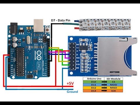 How to make pixel led sd card type controller using arduino