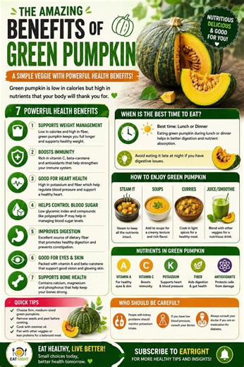 Why Americans Are Adding Green Pumpkin to Their Healthy Diet