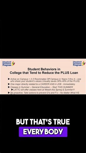 Academic Preparation for College