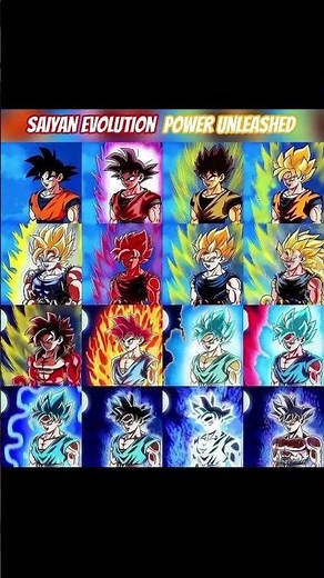 The Evolution of Goku: Every Form #goku #dragonball #anime
