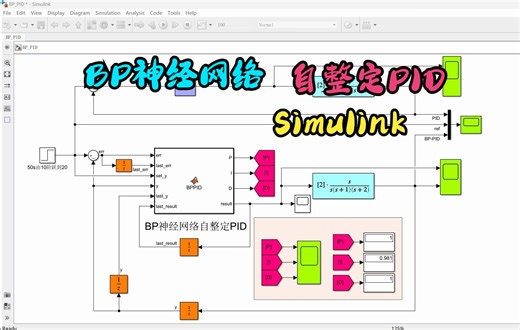 基于Simulink的BP神经网络自适应pid控制仿真