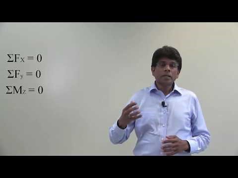 Vector Statics: 2D Rigid Body Equilibrium