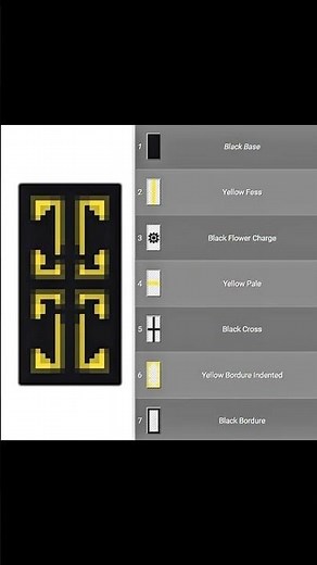 #minecraft Shield Designs (Part 4)