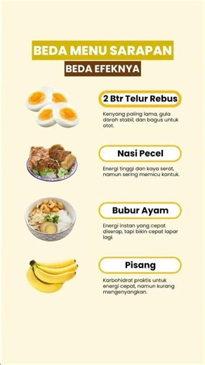 Tips sarapan sehat #shortvideo #shorts #sarapan