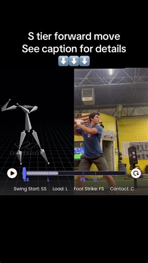 “Coil” has become a hitting buzz-word. What does it actually mean? - Quite simply: Creating trail leg hip IR. From there, holding it as we move forward, and rotating out of it. Our guy Roman does an exceptional job getting into the hip, holding it as he moves, and getting out of it. Struggling to find this? Shoot us a DM #coil#baseball#hiprotation#hipshoulder#training