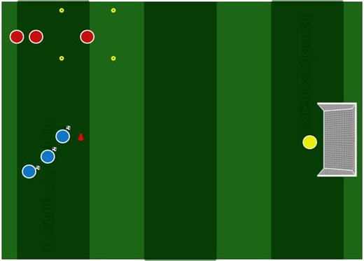 Effective Soccer Training Drills for Skill Development