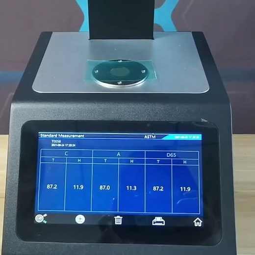 Different Light Sources In Haze Meter | 3nh Haze Meter | Haze Meter for Plastic Films, Masterbatch