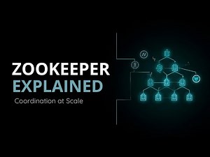 Apache ZooKeeper Architecture Explained | Distributed Coordination Service