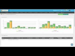 How to Clone a Dashboard