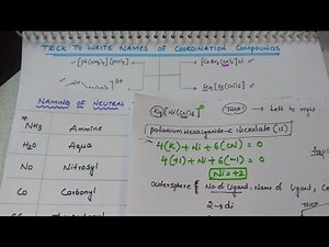 Tricks to write Names of Coordination compounds