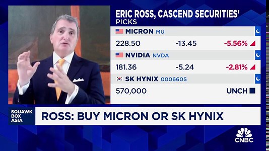 The winners and losers from the surge in memory chip prices