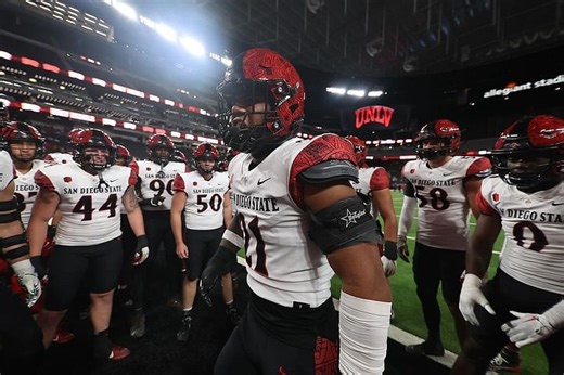 Mountain West Conference Football Rivalries