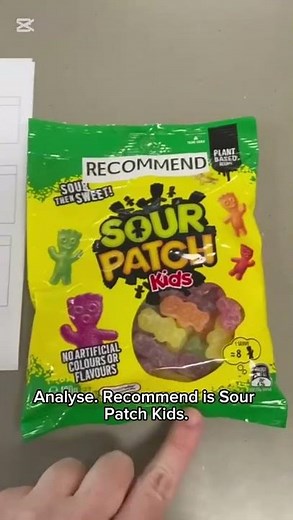 NESA Key Words Activity and FREE Resource