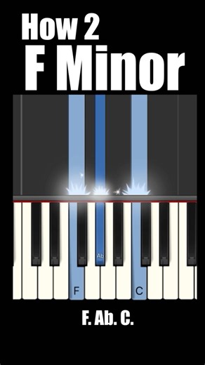 How to play F minor chord on piano #pianochords