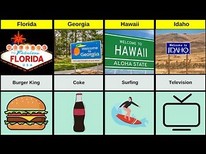 The Most Famous Innovation from Every US State ⚙️ | 50 States, 50 Inventions