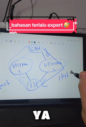 Membalas @bakabaka8616 salah satu kekesalan semua noc, internet aman tapi akses web gak jalan, nanya ke admin web katanya normal 🤣 buat yang mau belajar bisa cari @dibimbing.id biar tambah jago #dibimbingsampaikerja #networkengineer #internet #tkj #informatika