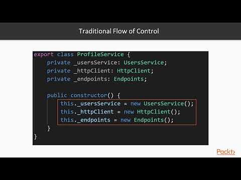 Design Patterns in TypeScript : Introduction to Dependency Injection | packtpub.com