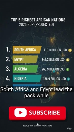 top 5 African richest nations by gdp