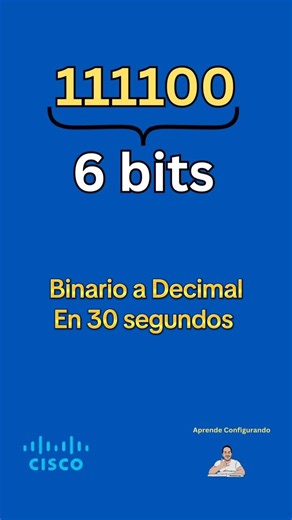 Convert binary to decimal in 30s (WITHOUT weird formulas)