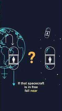 Einstein Proved Gravity Can Disappear