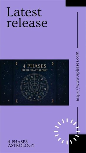 Complete Birth Chart Analysis