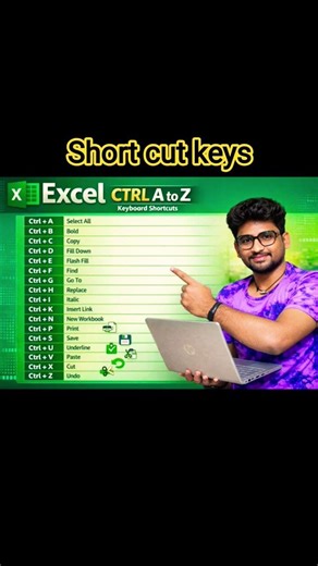 Excel shortcut keys full Guide #excel #shortcutkeys #shorts