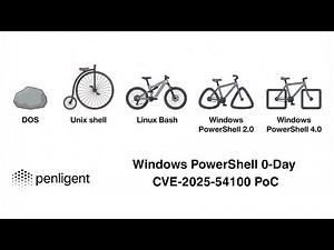Windows Server 2025 Security Alert: Patching the PowerShell Command Injection Flaw