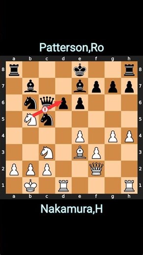 Nakamura H vs. Patterson Ro on 2001-07-05