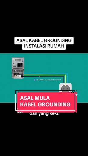Panduan Lengkap Instalasi Kabel Grounding di Rumah