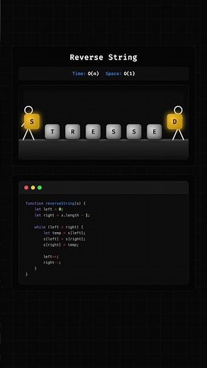How to Reverse a String