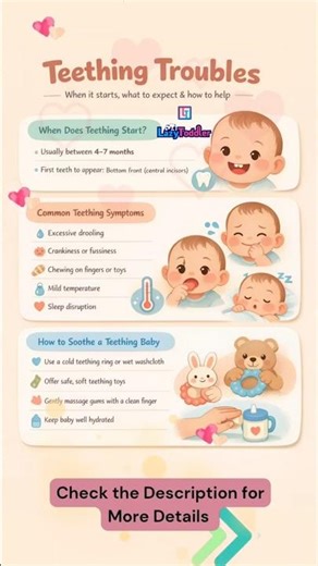 Teething Baby? 4–7 Months Signs & Easy Relief Tips 👶🦷 | Baby Feeding Tips & Care
