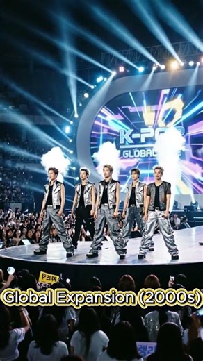 🔥 The Evolution of K-Pop: From Seo Taiji to BTS & BLACKPINK 🌍