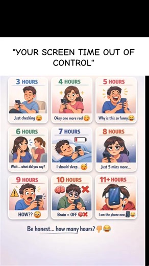 Your screen time out of control