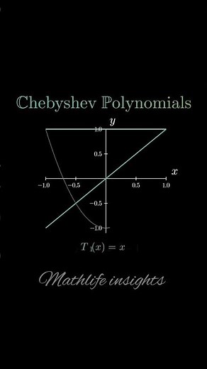 Chebyshev polynomial 🤗💯 #mathematics #mathlifeinsighta