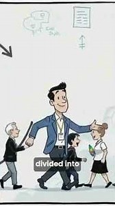 Realize Phase in SAP Activate – How SAP S/4HANA Systems Are Actually Built