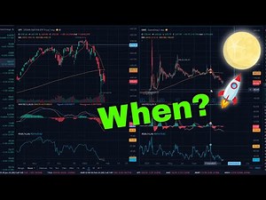 GME Stock Price and Date Predictions | Gamestop Options To Profit